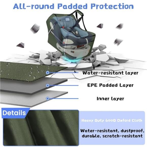 Infant Car Seat Travel Bag Airplane Baby Car Seat Carrier Padded Gate Check Bag - Picture 4 of 8